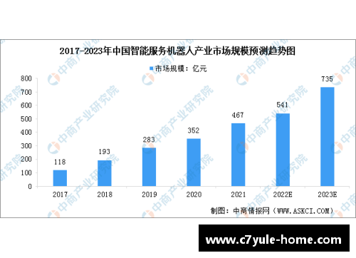 探索日常球员表现观察：深入分析数据与技术进展